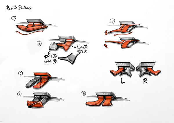 R9 Structure Design